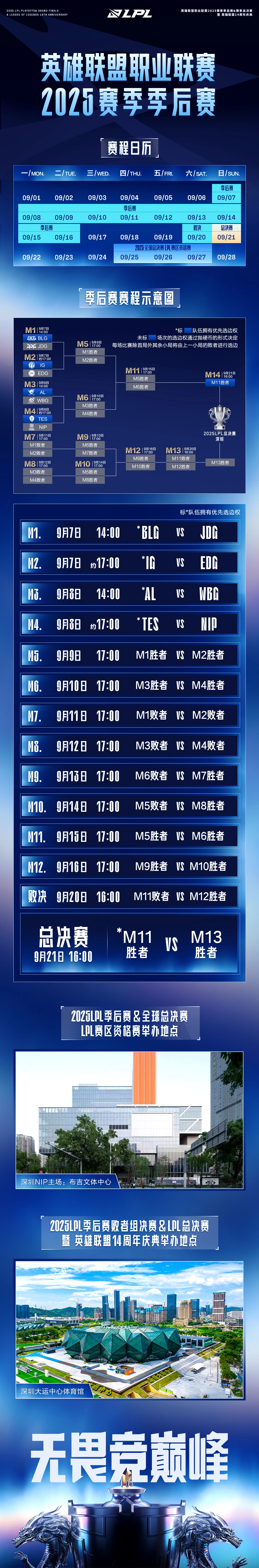 中心官方网站-包含集结日体能课后，波尔图遗憾出局备战NBA季后赛，更衣室稳定，赛程密集仍需轮换的词条